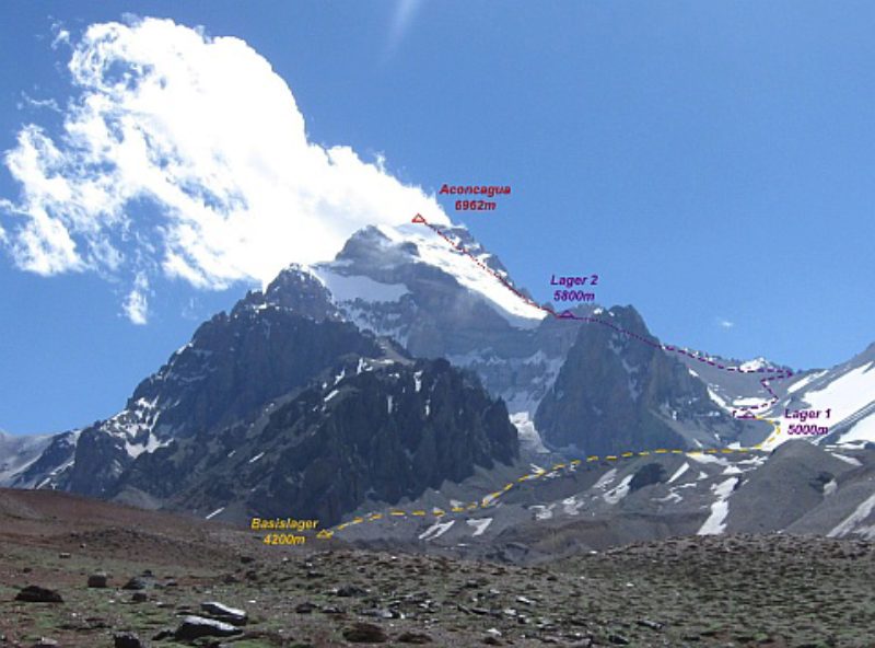 Die Route auf den Aconcagua. ...