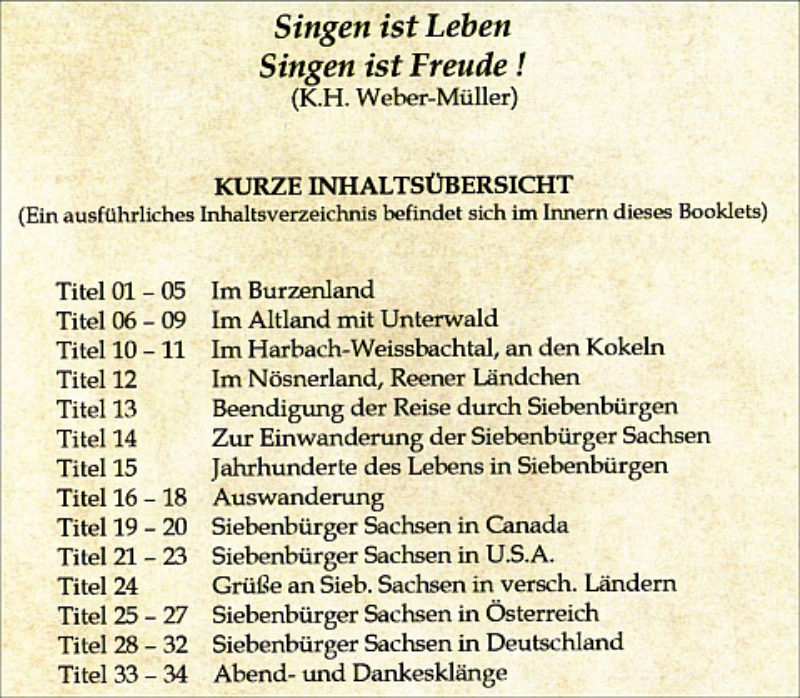 Inhaltsbersicht der CD "Musikalische Reise" ...