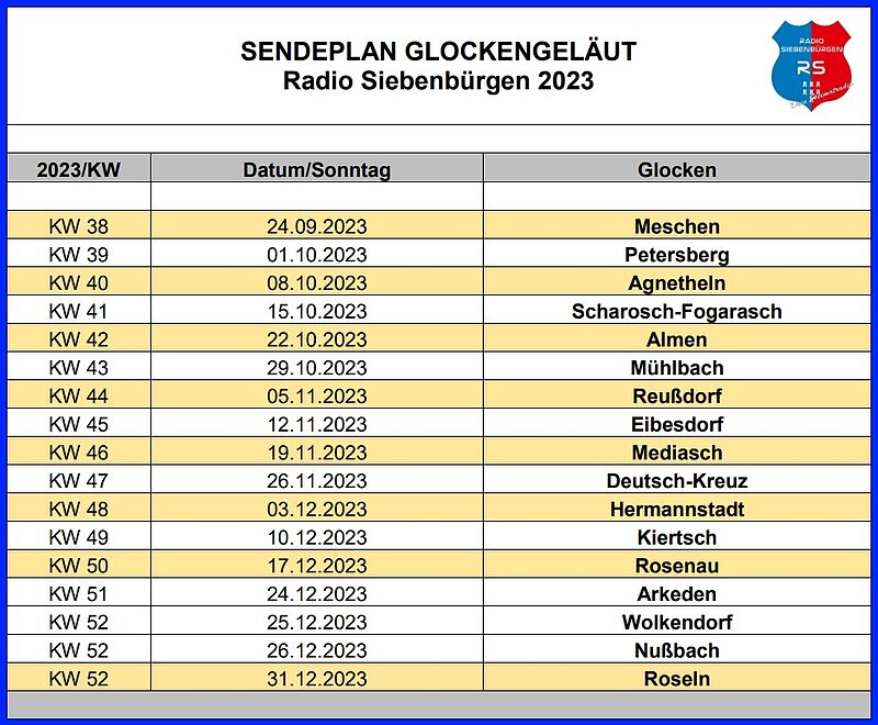 Sendeplan des Glockengeläuts auf Radio ...