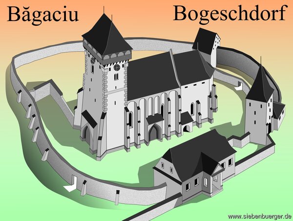 Bogeschdorf in Siebenbrgen