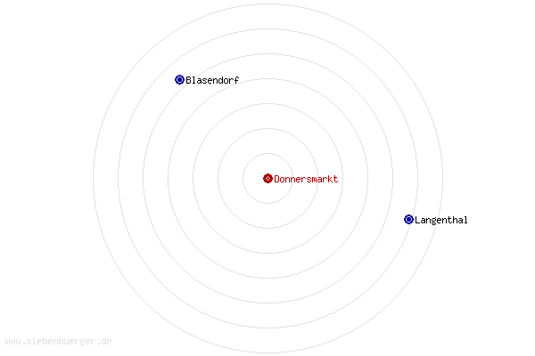 Nachbarorte von Donnersmarkt