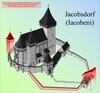 Jakobsdorf/Agnetheln in Siebenbürgen