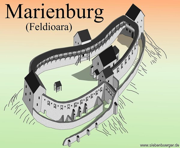 Marienburg im Burzenland in Siebenbrgen