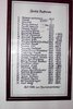 Schirkanyer Pfarrerliste seit 1235