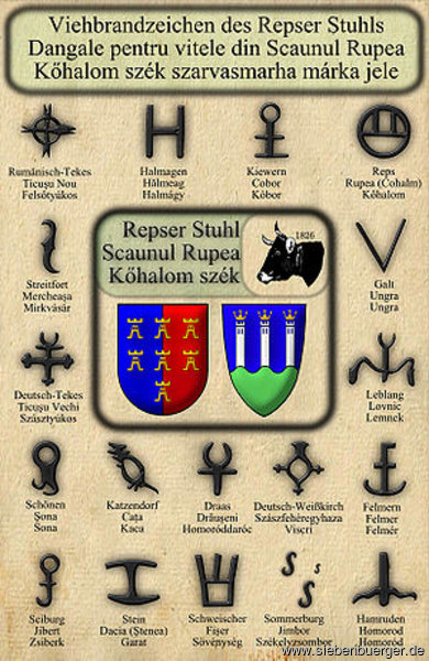 Viehbrandzeichen bzw. Wappen des Repser Stuhles