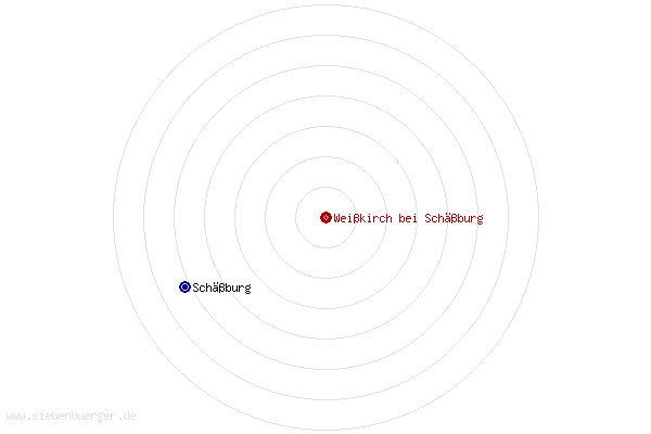 Nachbarorte von Weikirch bei Schburg