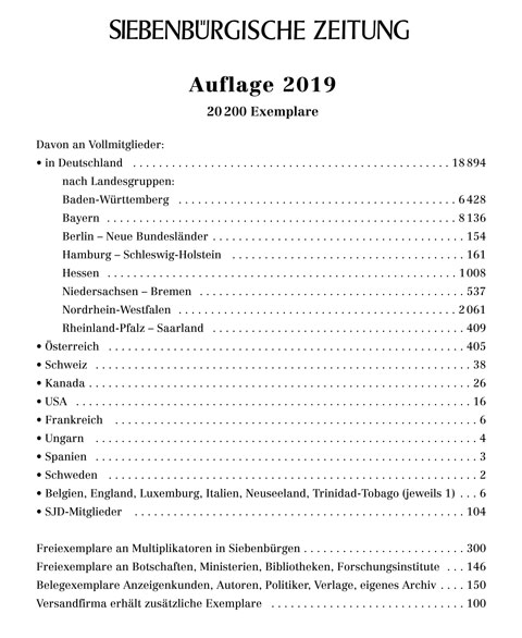 Auflage der Siebenbürgischen Zeitung 2019